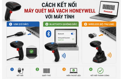 Cách kết nối máy quét mã vạch Honeywell với máy tính