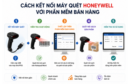 Cách kết nối máy quét Honeywell với phần mềm bán hàng 